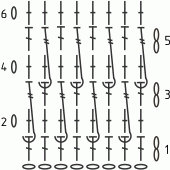 схема вязания плотного узора крючком