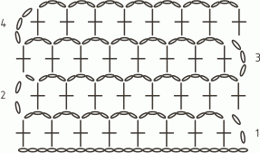 Схема вязания простой сетки крючком