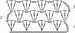 Схема вязания простого узора крючком
