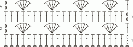 Схема вязания крючком узора Ракушка