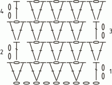 Схема вязания крючком простого узора
