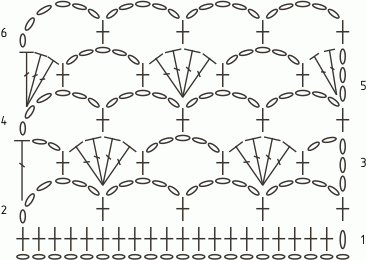 Схема вязания узора Ракушка в сетке