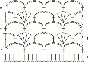 Схема вязания узора Ракушка