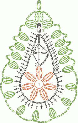 Схема вязания узора Мотив Огурец крючком