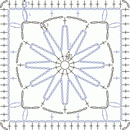 Схема вязания узора квадратный мотив крючком