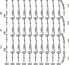 Схема вязания плотного узора крючком