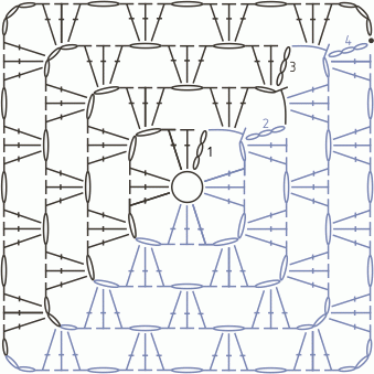 Схема вязания крючком узора Бабушкин квадрат