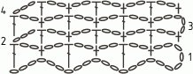 Схема вязания крючком ажурной сетки