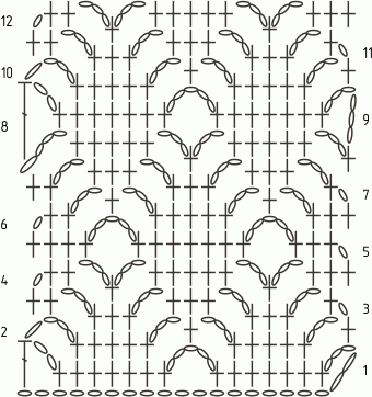 Схема вязания узора Ажурные ромбы крючком