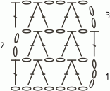 Схема вязания узора сетка крючком