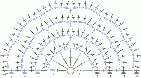 схема вязания полукруглого мотива крючком