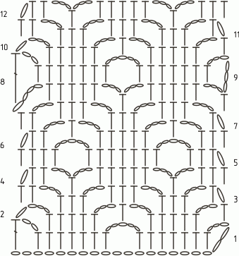 Схема вязания ажурного узора ромбы крючком