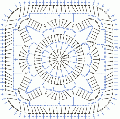 Схема вязания квадратного мотива крючком