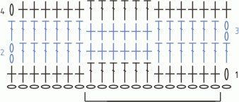 Схема вязания крючком Узор для пледа