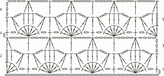 Схема вязания узора Ракушки крючком