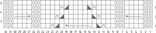Схема вязания ажурного узора спицами