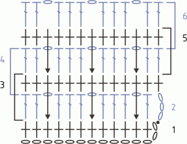 Схема вязания узора крючком Клетка с вытянутыми петлями